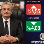 Alanya’da deniz suyu 7-8 metre çekildi